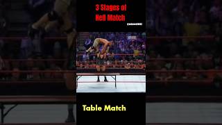 John Cena (c) vs Ryback WWE Heavyweight Title Three Stages Of Hell Match Payback 2013 #wwe #shorts