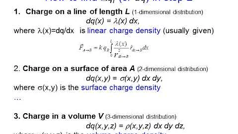 Computing electric forces and fields for continuou...