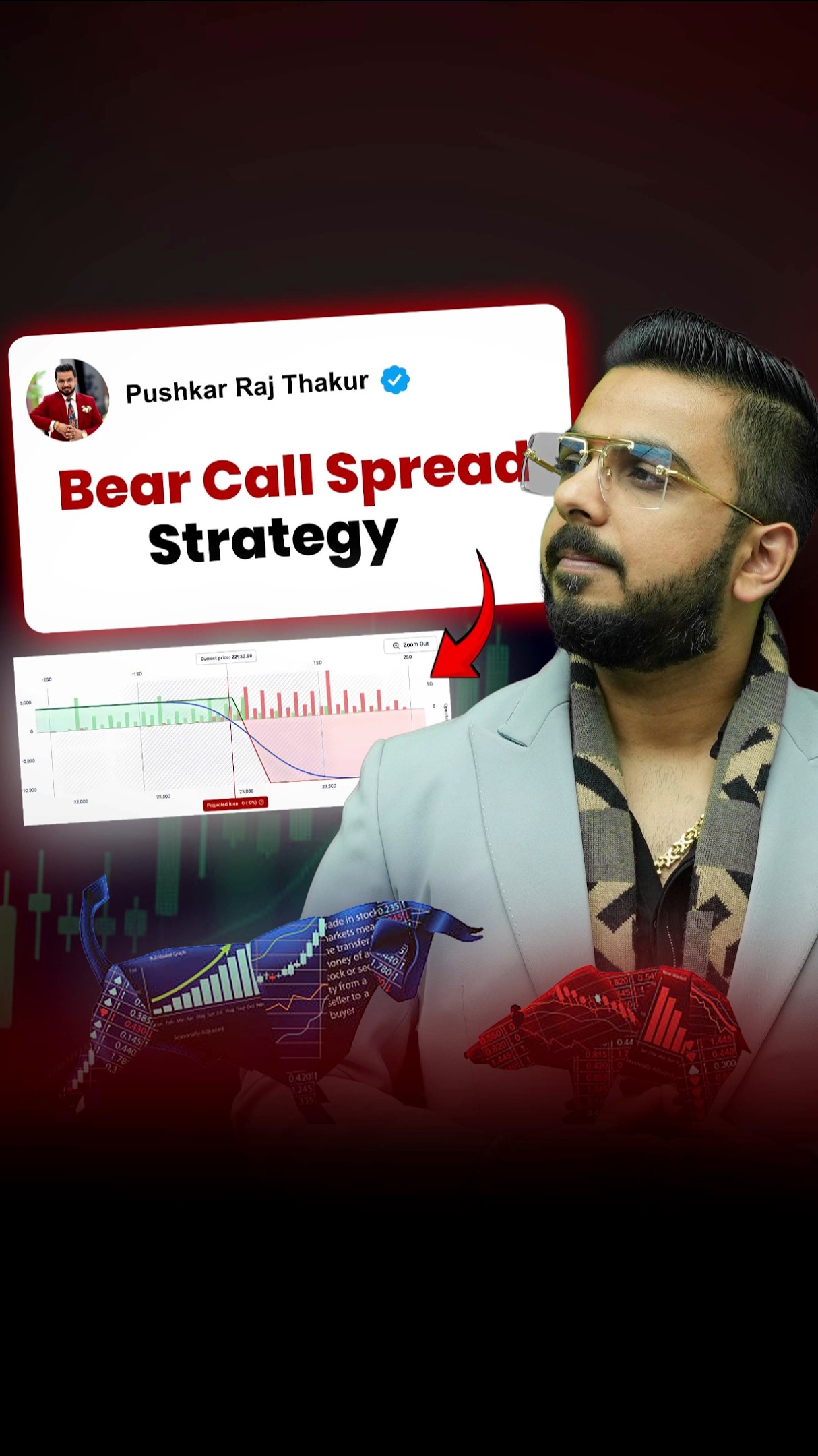 #Day65 || Bear Call Spread Strategy
