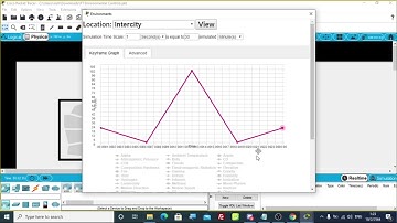 Cisco Packet Tracer ตอนที่ 11 Modify and Monitor Environmental Controls