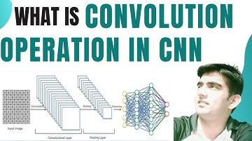 13. Deep Learning Tutorial | What is Convolution Operation In CNN