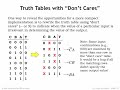 Don T Care Condition Truth Table