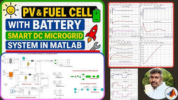 PV en brandstofcel met batterij DC-microgridsysteem in MATLAB | DC-microgrid met PV, FC en batterij