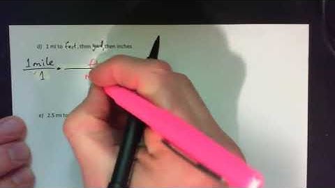 Convert inches feet yards miles