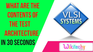 What are the contents of the test architecture | VLSI interview questions and answers for ece
