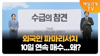 [수급의 참견] SK하이닉스 구글 실적 영향은? / 손열호 퍼스트프라임리서치 팀장