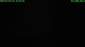 Videonetics vehicle speed