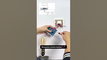 Sonoff MINIR2 | Wi-Fi Smart Switch