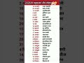2026 के प्रमुख व्रत एवं त्यौहार |   important festivals of India | #festival