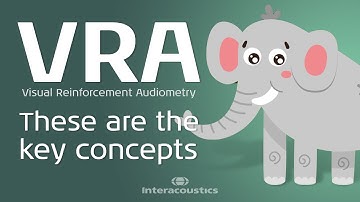 Key Concepts in Visual Reinforcement Audiometry (VRA) Testing