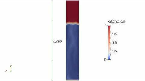 Bubble Column Simulation with OpenFOAM