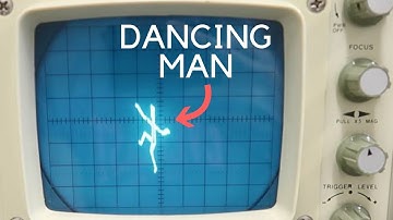 Oscilloscope Music Draws Pictures with Sound