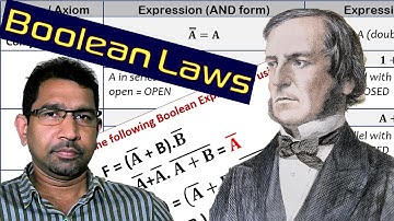 Boolean Laws | බූලියානු නීති