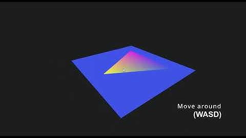 Lumix Engine - Basic Debug Camera