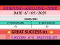 @shillong morning teer target today DT.07-05-25