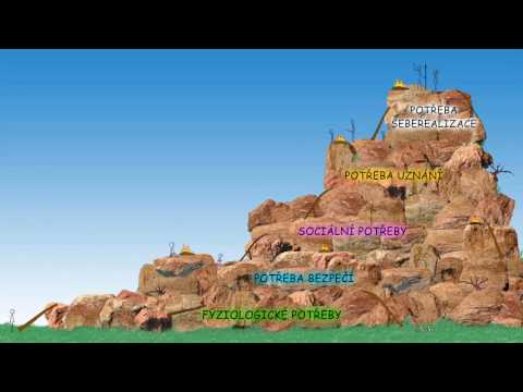Video: Maslovova Pyramida - Alternativní Pohled