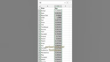 Excel’de Rastgele Sıralama İşlemi #excel #exceltips #exceleğitimleri #exceleğitimleri #keşfet