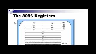 Lecture 1 : introduction to 8086 microprocessor Lecture 1