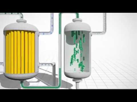 فيديو: ما هي تكلفة تحويل الغاز إلى سوائل في الدقيقة؟