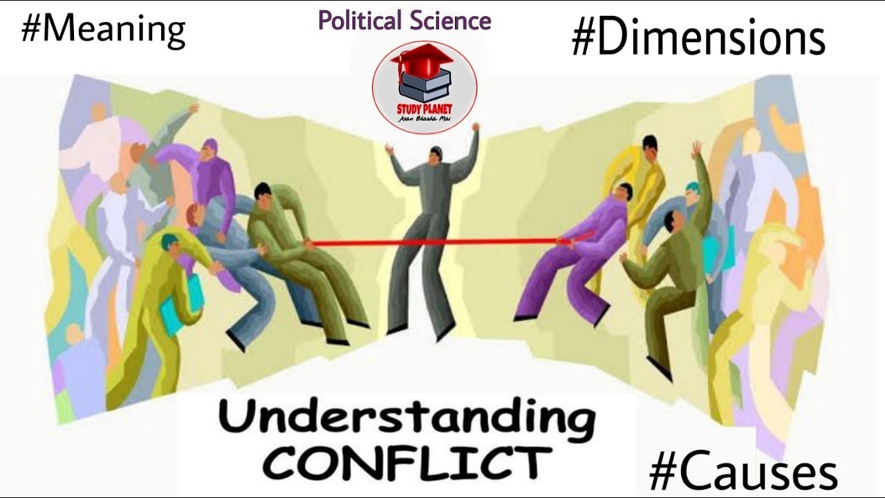 Understanding Conflict | Meaning, Causes, Dimensions | Political