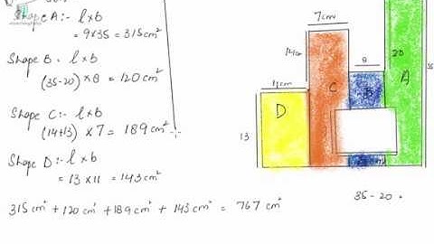 Area of Shaded region | Exercise 8A Q15 part c|Problem and Solution| Olevels Syllabus D Book 1