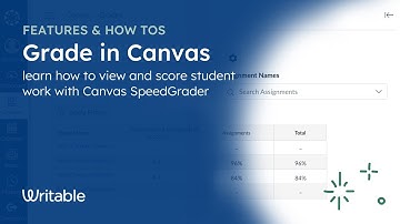 How To Grade in Canvas (SpeedGrader)