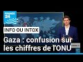 Un nombre de morts revu  la baisse  confusion autour du bilan humain  gaza prsent par lonu