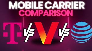 T-Mobile vs Verizon vs AT&T: Which Major US Carrier Should You Choose?