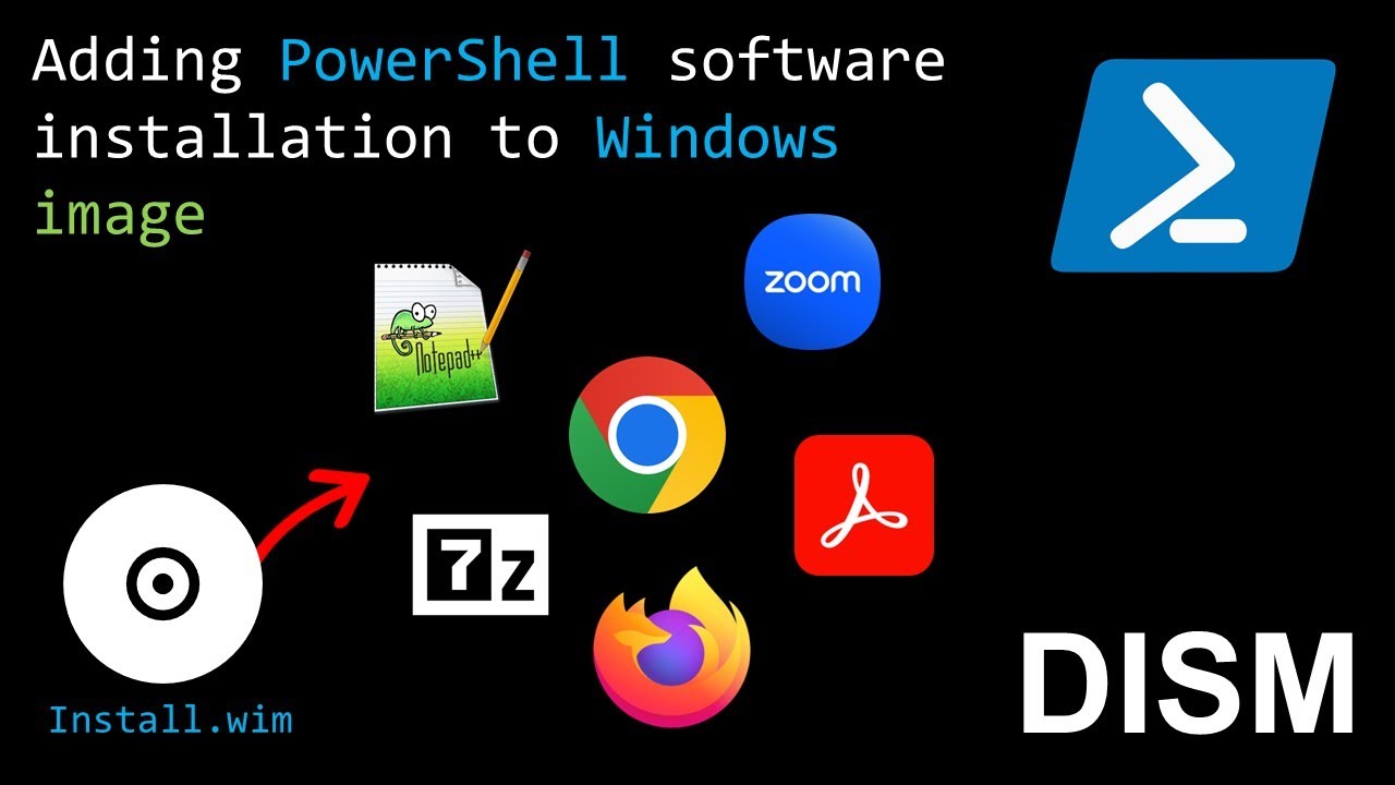 DISM: Adding PowerShell software installation to Windows image