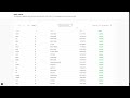 Tabla filtrada y paginada, con sql, pyhton, react