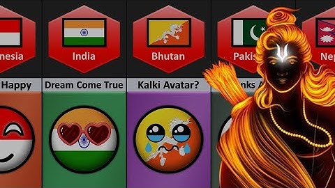 What If Lord Ram Comes Back - Reaction from different countries