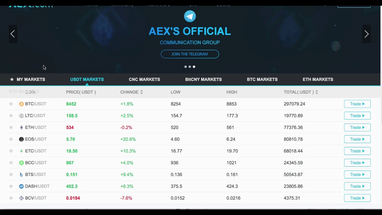 aex bitcoin exchange review