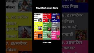 Navratri Colour 2025  #trending #shortsviral #viral #shorts
