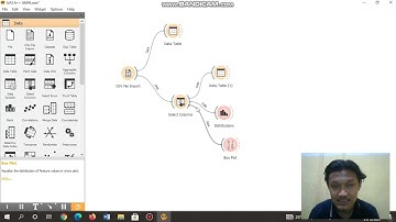 Tutorial menggunakan orange data mining dg kasus clustering