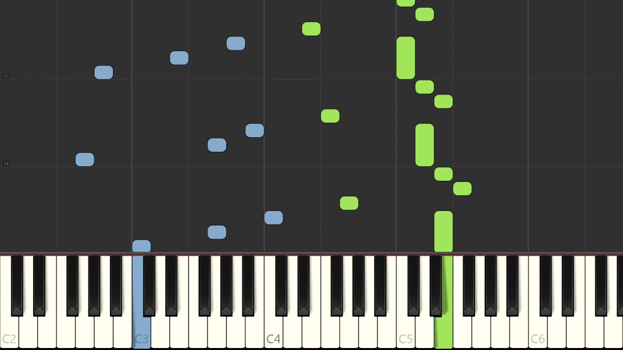 Spartiti Facili di Pianoforte - Christian Salerno