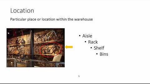 AX 2012 - Product Set up - Important Elements