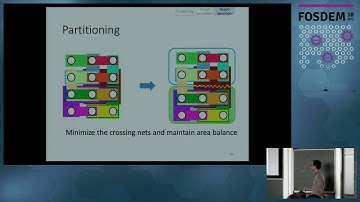 Automated system partitioning based on hypergraphs for 3D stacked integrated circuits