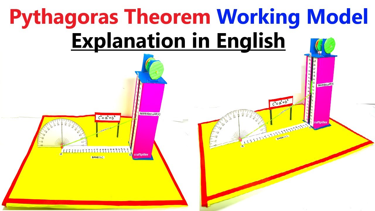 pythogorous theorem working model explanation in english - new design ...