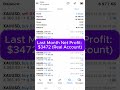 Dream EA Live Account 💸 Automated Forex Profit #algotrading #automatedtrading #forexrobot
