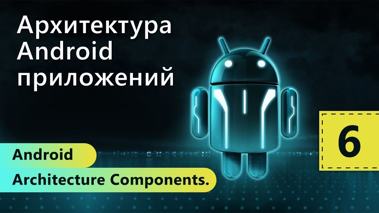 Компоненты android