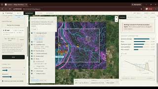 AI-based Village Pond Planning System