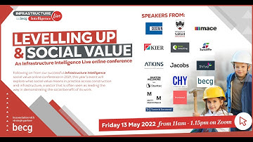 Levelling up and Social Value conference