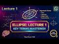 Ellipse Basics and Standard Equation Derivation | Conic Section | Class 12 Maths