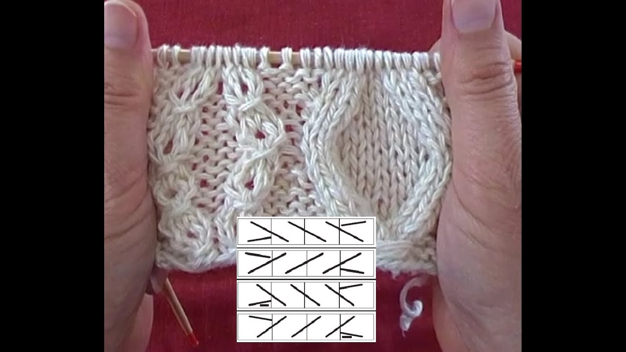 Trecce e maglie incrociate: 3 diritti su 1 diritto o 1 rovescio