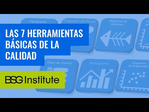 Video: ¿Cuáles son las herramientas de calidad en BPO?