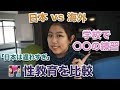 【日本vs海外】性教育の違い