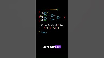 Solving logic circuits!