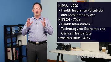 The History of HIPAA