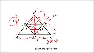 Question 37 Mathematics Practice Test 01 Form 26MC1 Official ACT Prep Guide 2026 2027