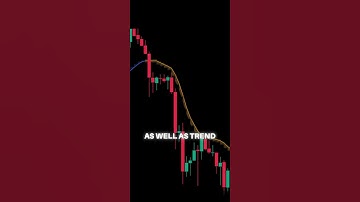 We just created the MOTHER of all moving averages, and we are giving it out for FREE.